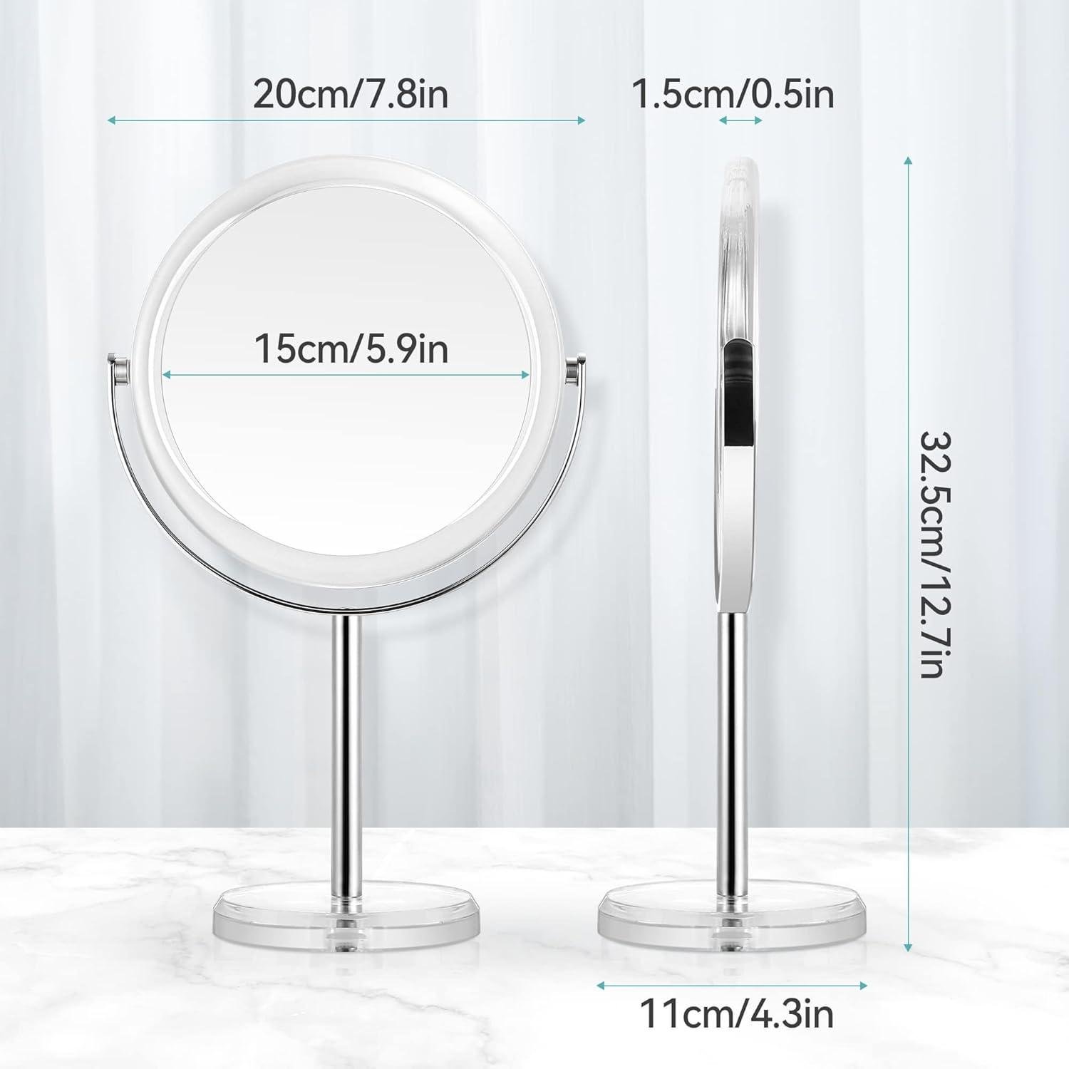MIYADIVA 20X Mirror Review: Right for Our ‌Skin?