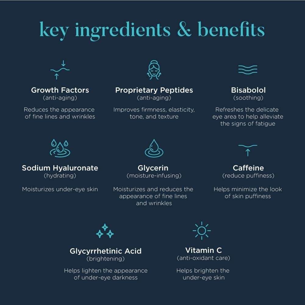 NEOCUTIS Lumiere Firm ⁢Review: Does It Work for Eye Bags?