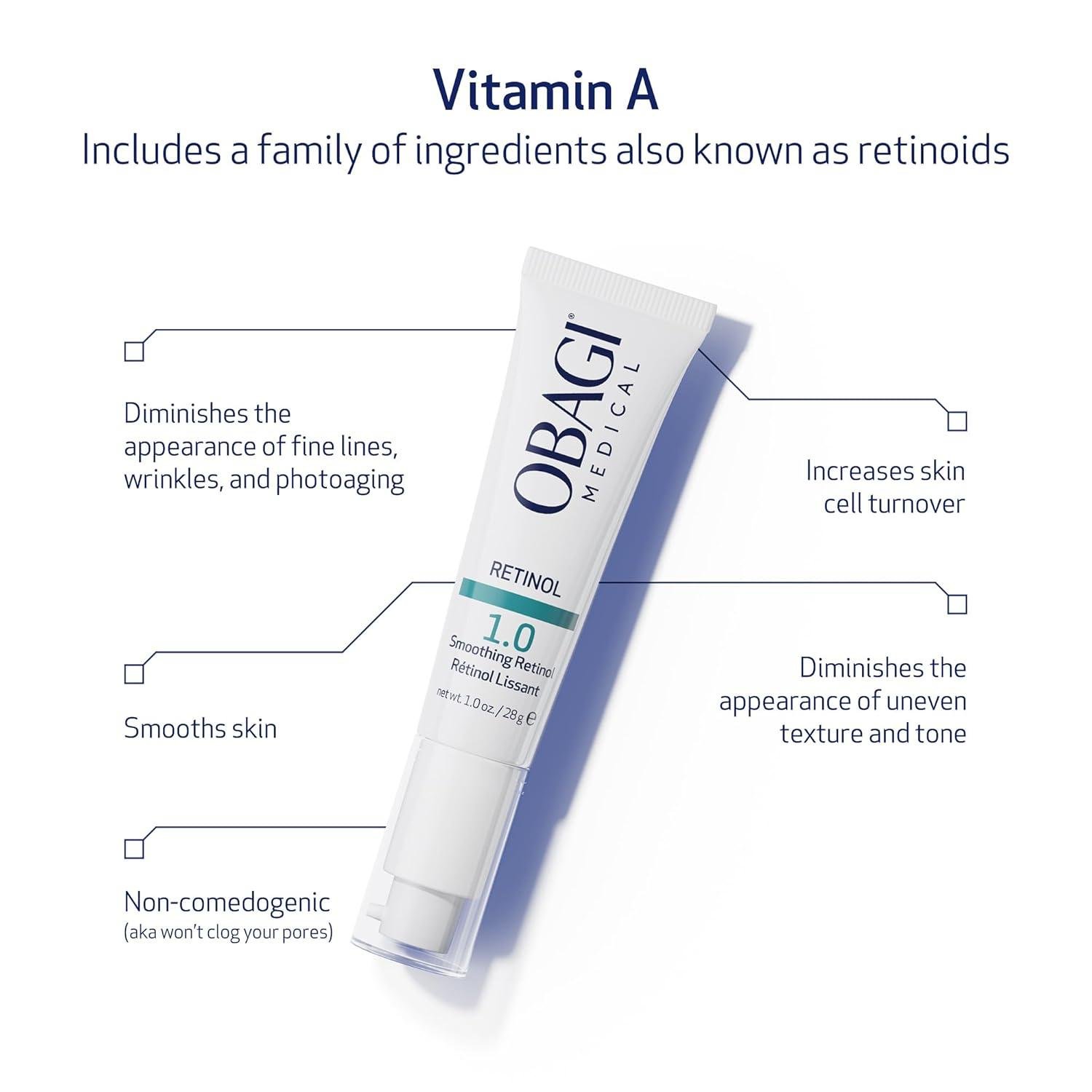 Obagi360 Retinol Review: Good for Fine Lines & Wrinkles?