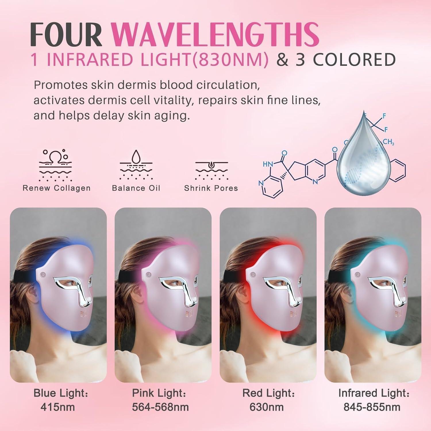 FSA Red Light Therapy ‍Mask Review: Does It Work for Acne?