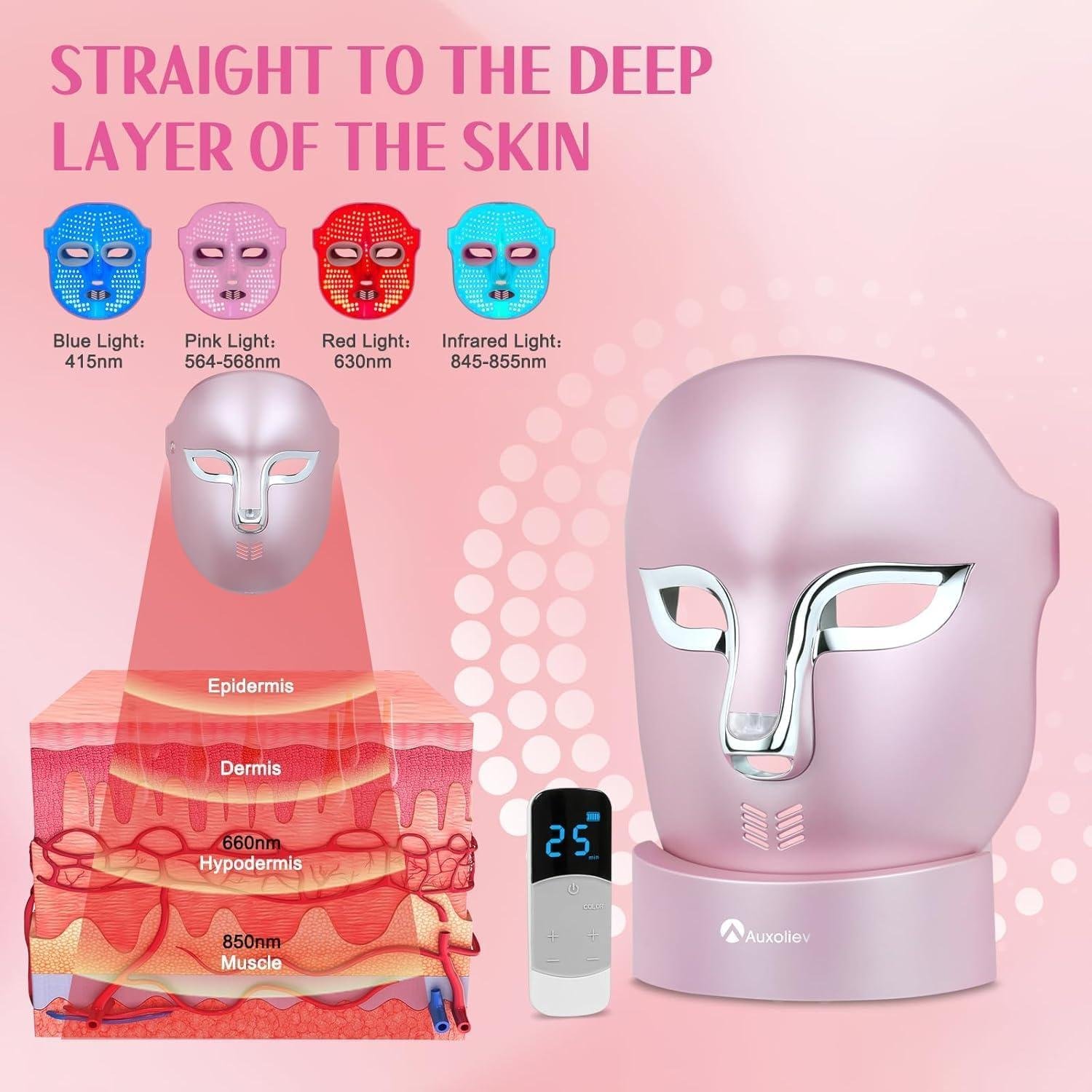 FSA ‌Red light Therapy Mask Review: Does It Work for Acne?