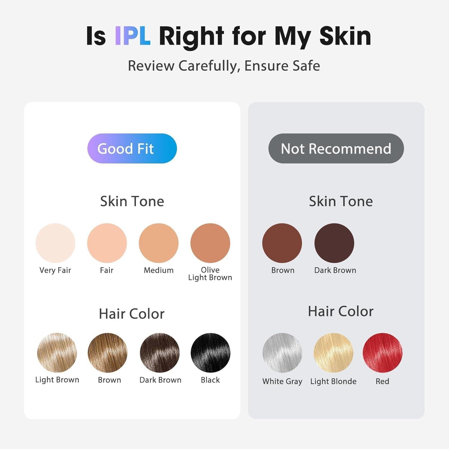 IPL Hair Removal Review: Does It work for Sensitive Skin?