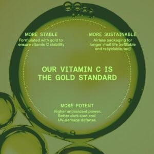 Murad Vita-C Glycolic Serum Review: Worth the Hype?