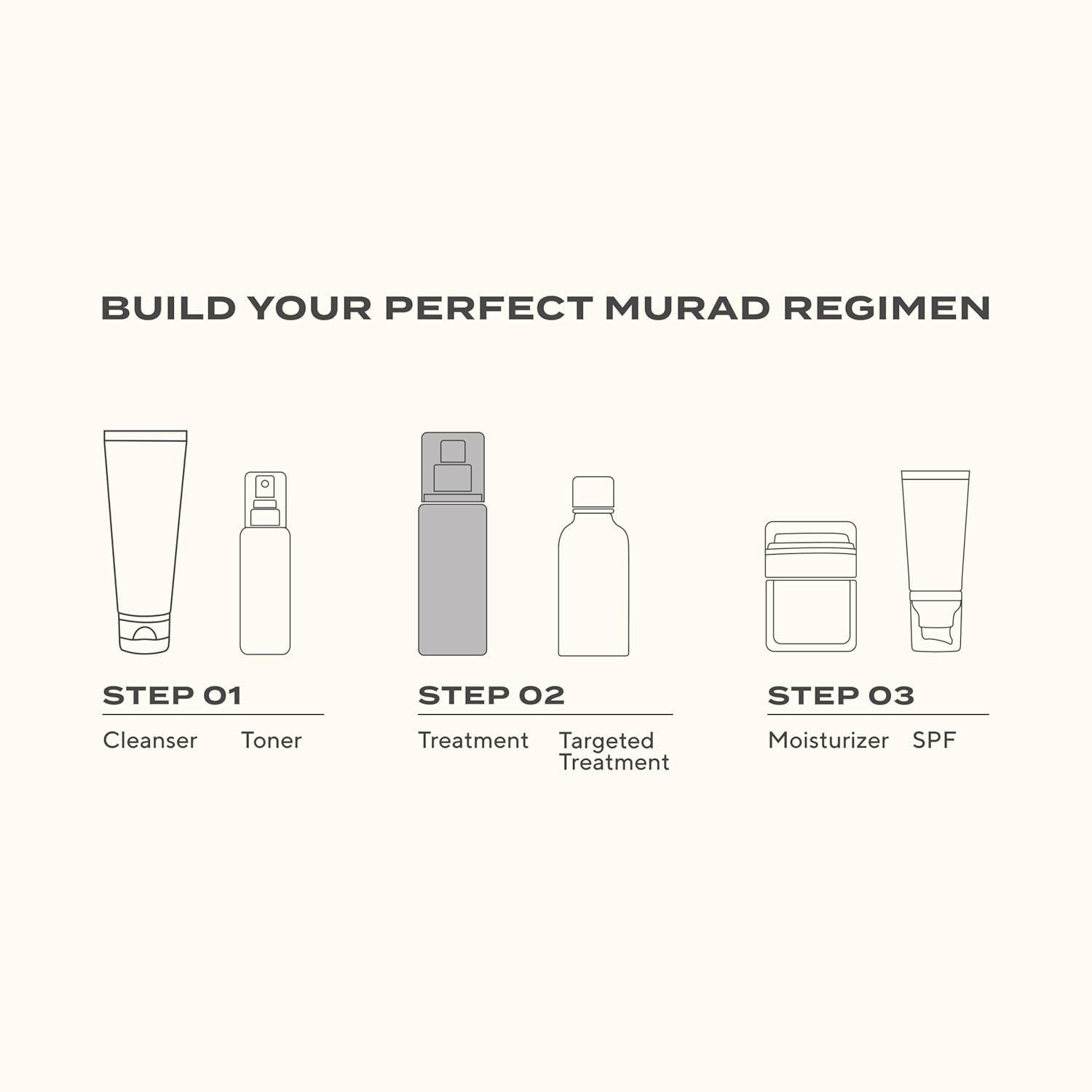 Murad Vita-C glycolic serum Review: Worth the Hype?