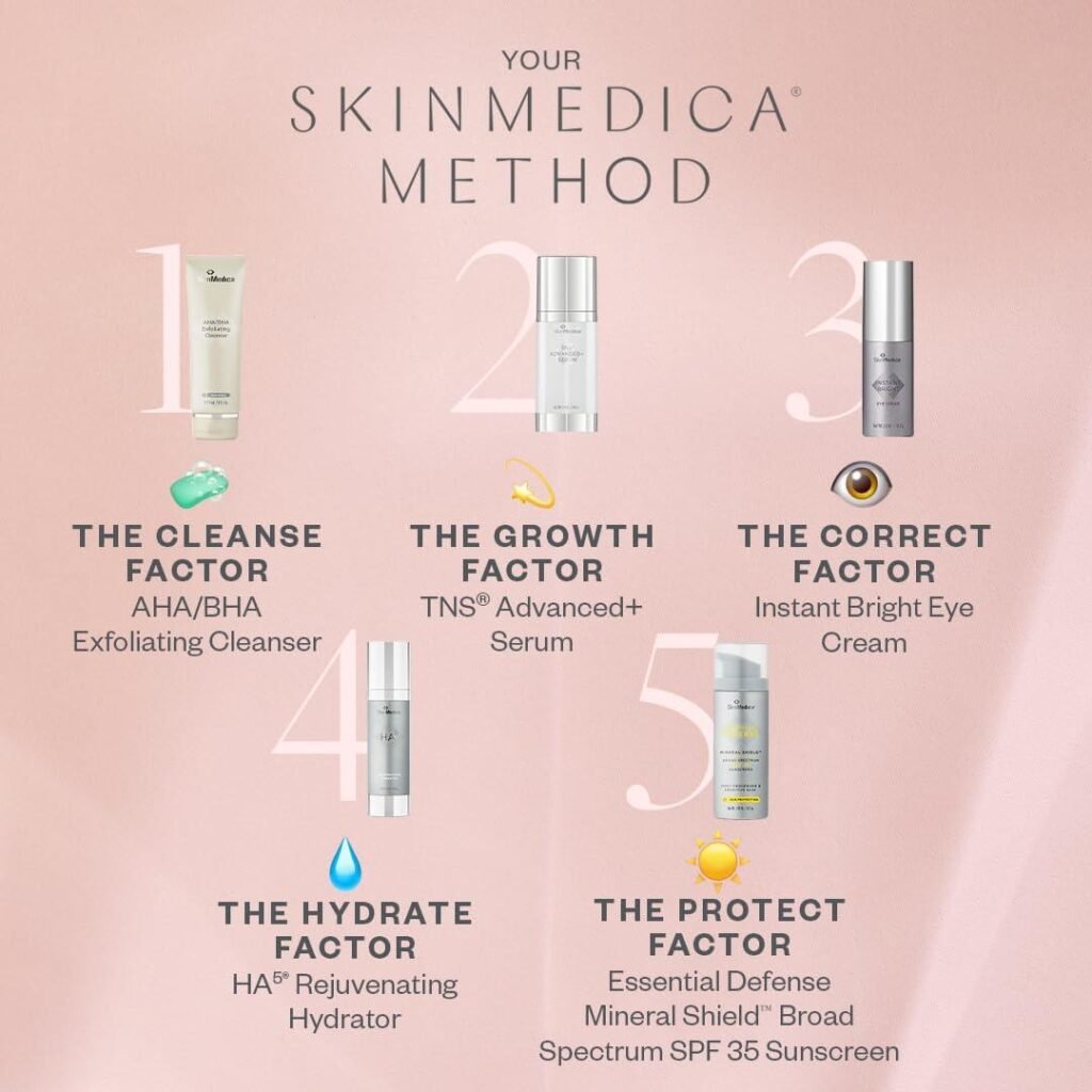 SkinMedica Scar Recovery Gel Review: Does It Work?