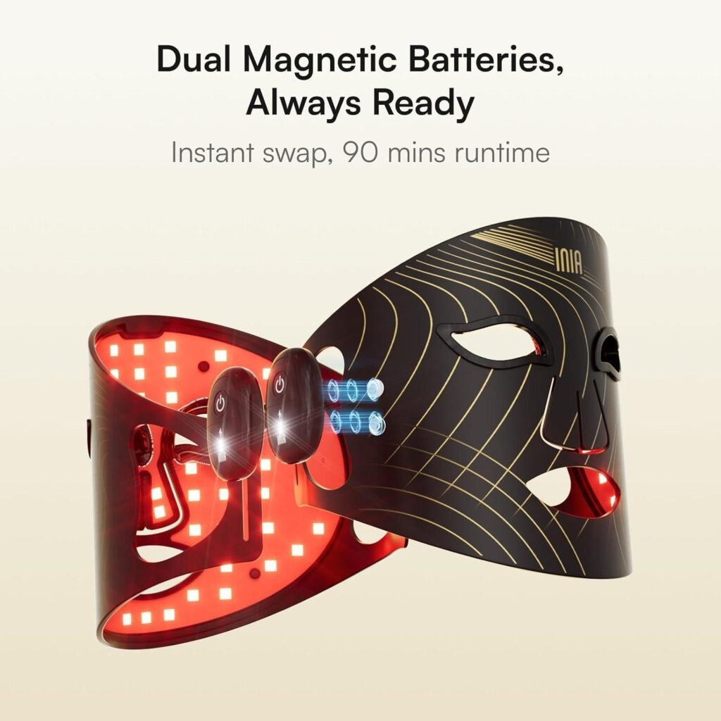 INIA Red Light Therapy Mask Review: Does It Really Work?