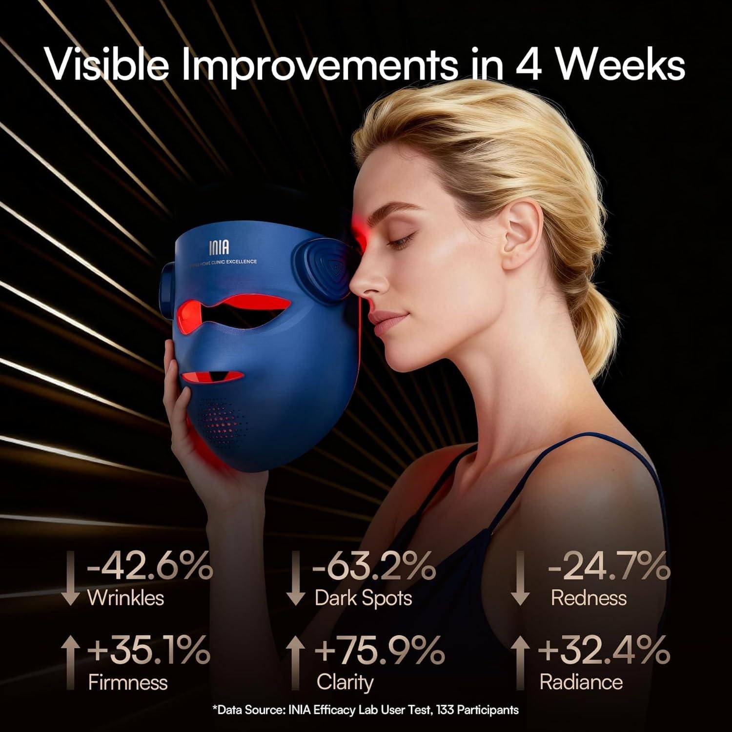 INIA Glow 4D Red Light Mask review: Does It Work?