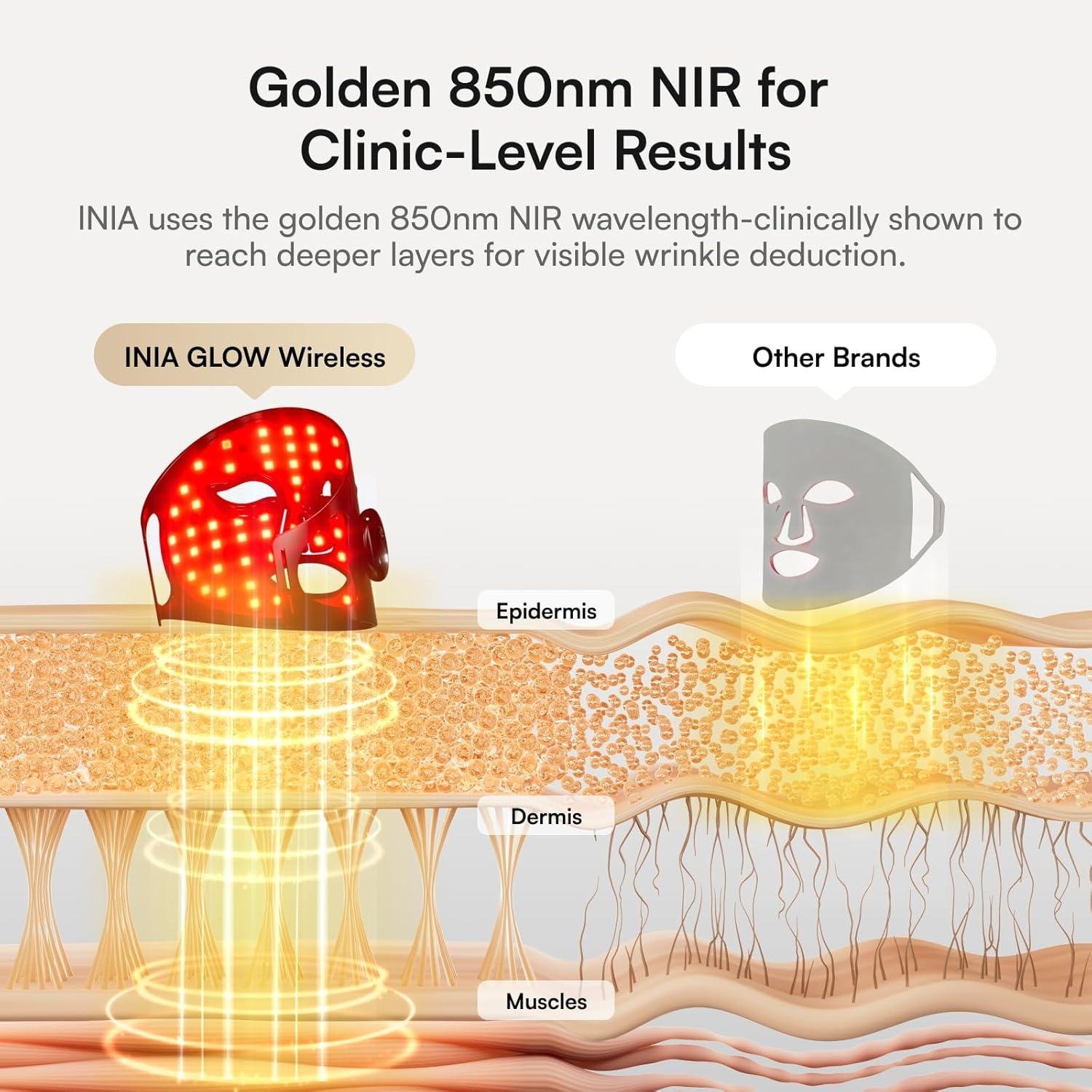 INIA Red Light Therapy Mask Review: Does It Really Work?