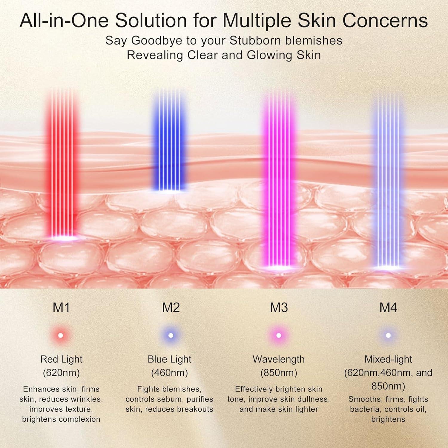 Red Light Therapy Mask Review: Does It Work for Aging?
