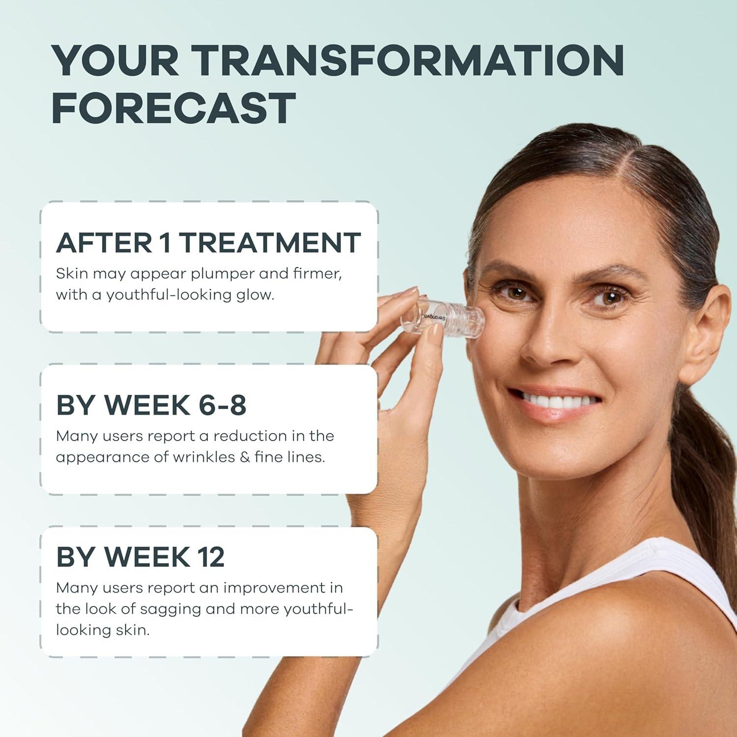 Seranova Micro Infusion Review: Does It Really Work?