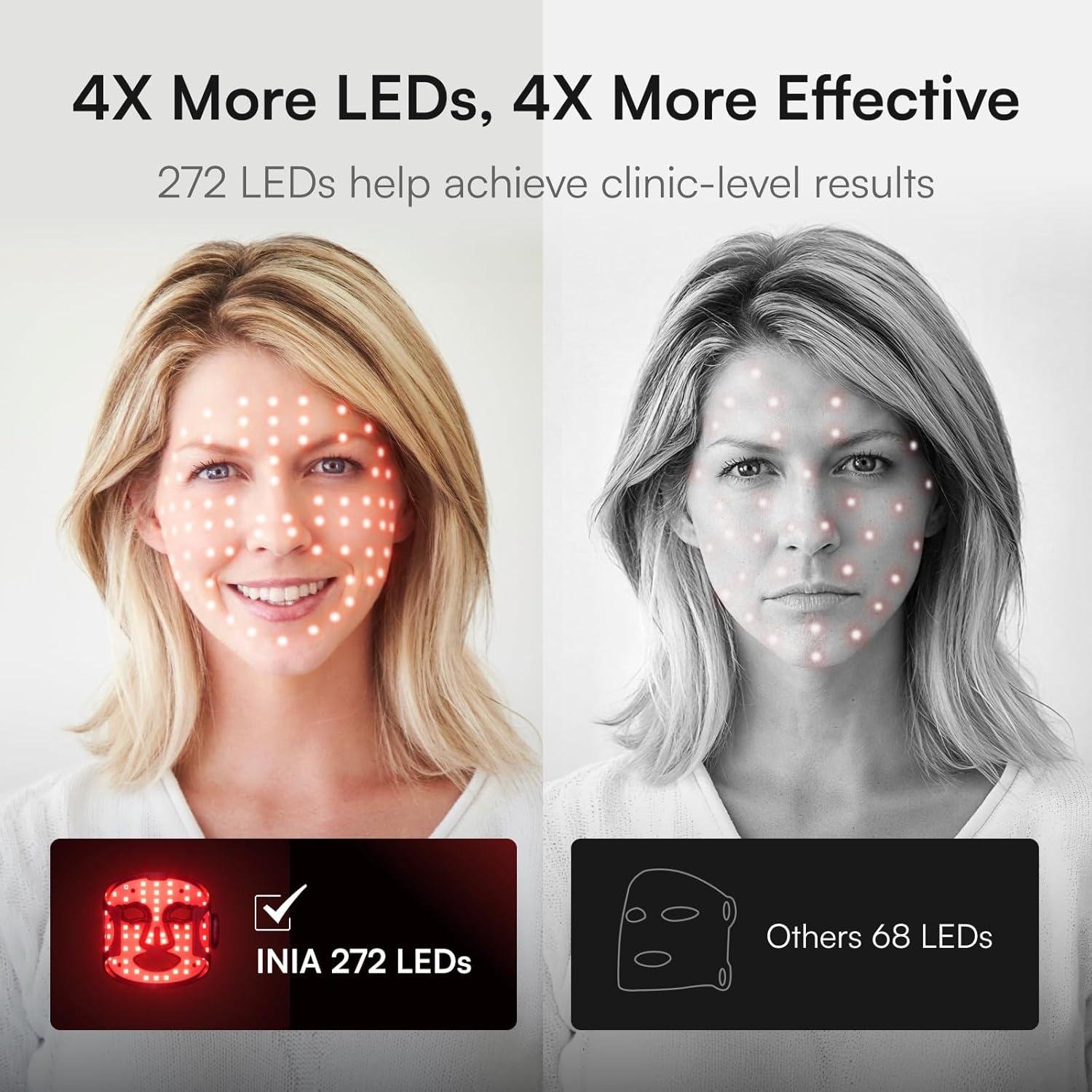 INIA Red light Therapy Mask Review: Does It Really Work?