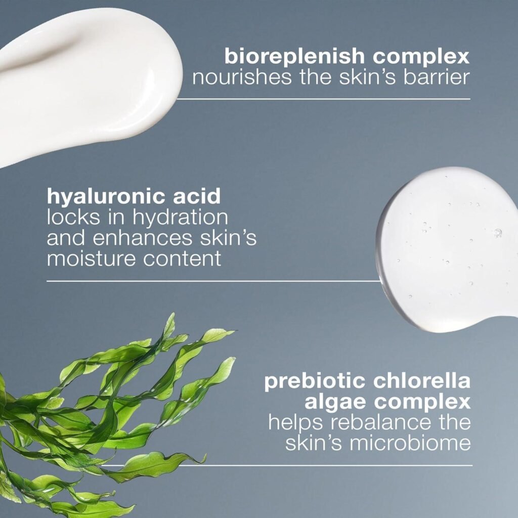 Dermalogica Intensive Moisture Balance: Dry Skin Review