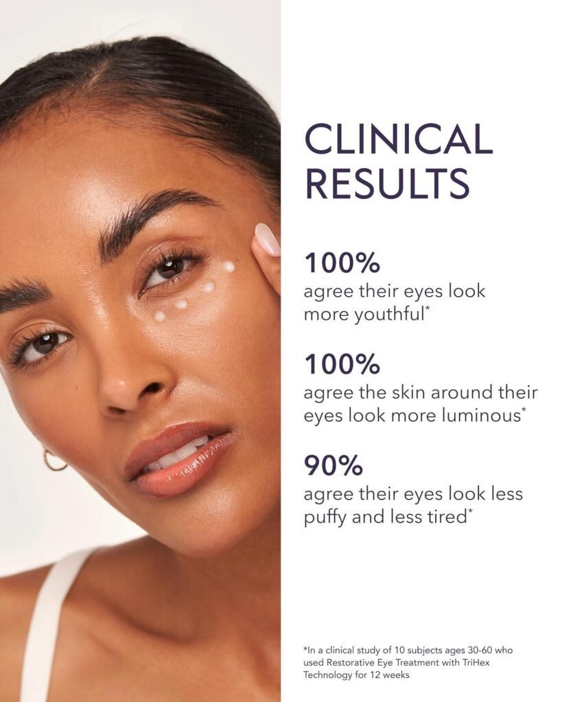 ALASTIN Eye Complex Review: Does It Really Work?