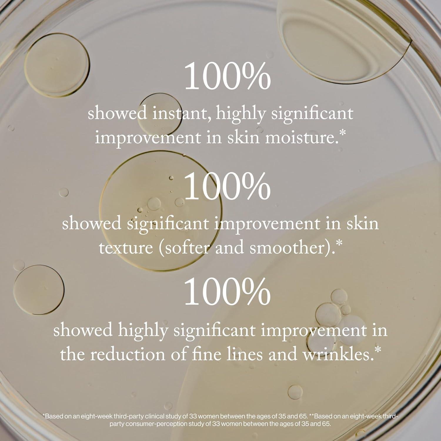 Goop Face Oil Review: Worth It for Aging Skin?