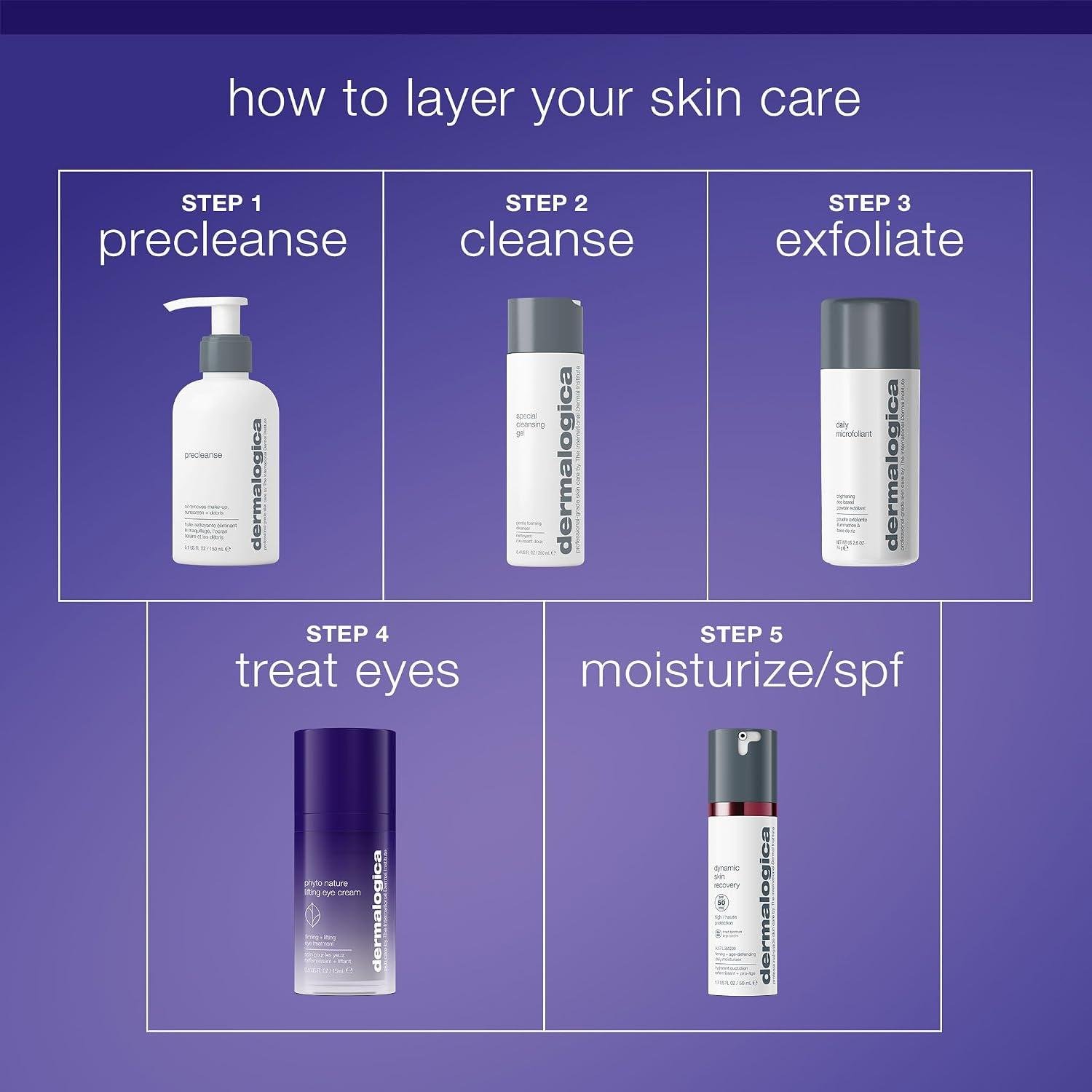 Dermalogica Phyto Nature Eye Cream: Worth It for Lines?