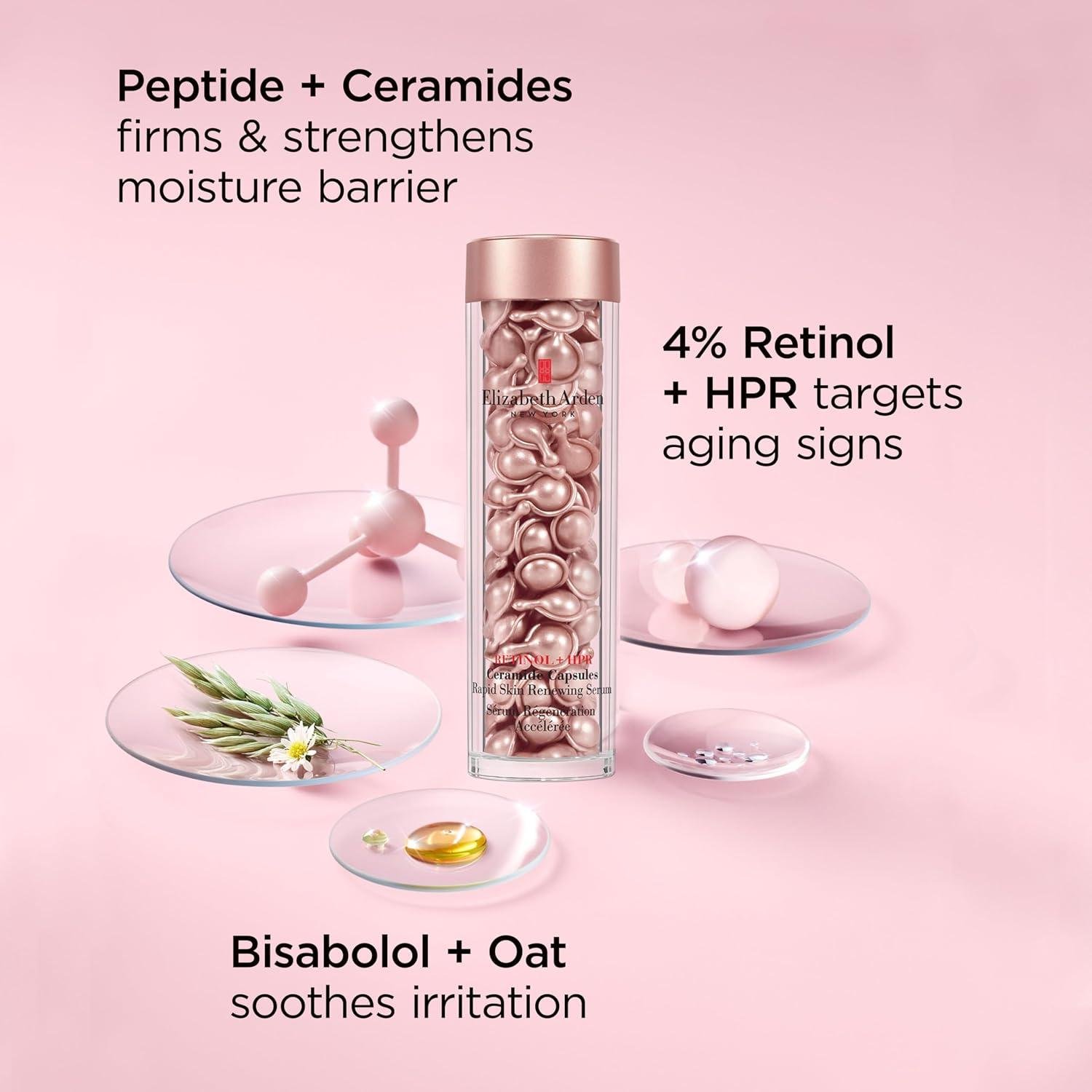 Elizabeth Arden Retinol Capsules: Worth It for Aging Skin?