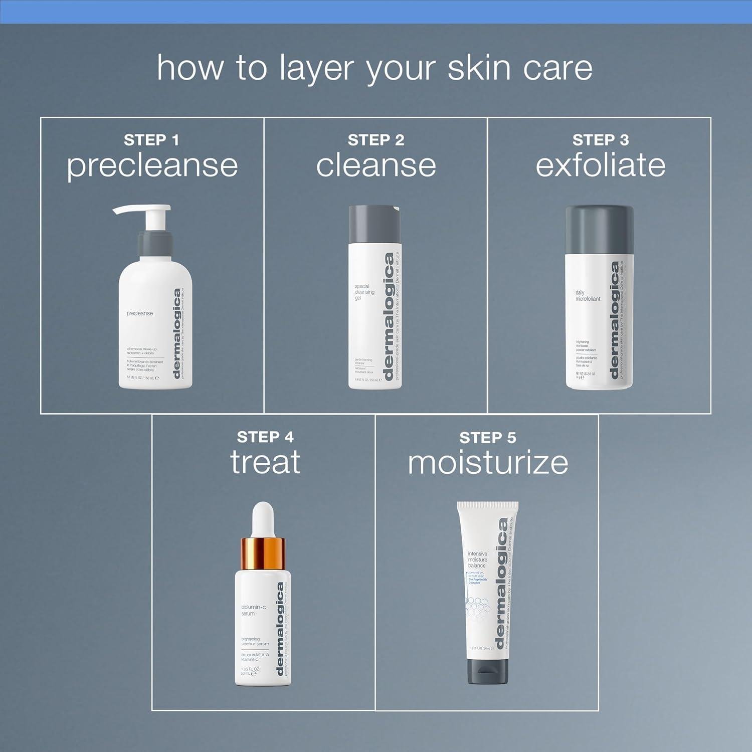 Dermalogica Intensive Moisture Balance: Dry Skin Review