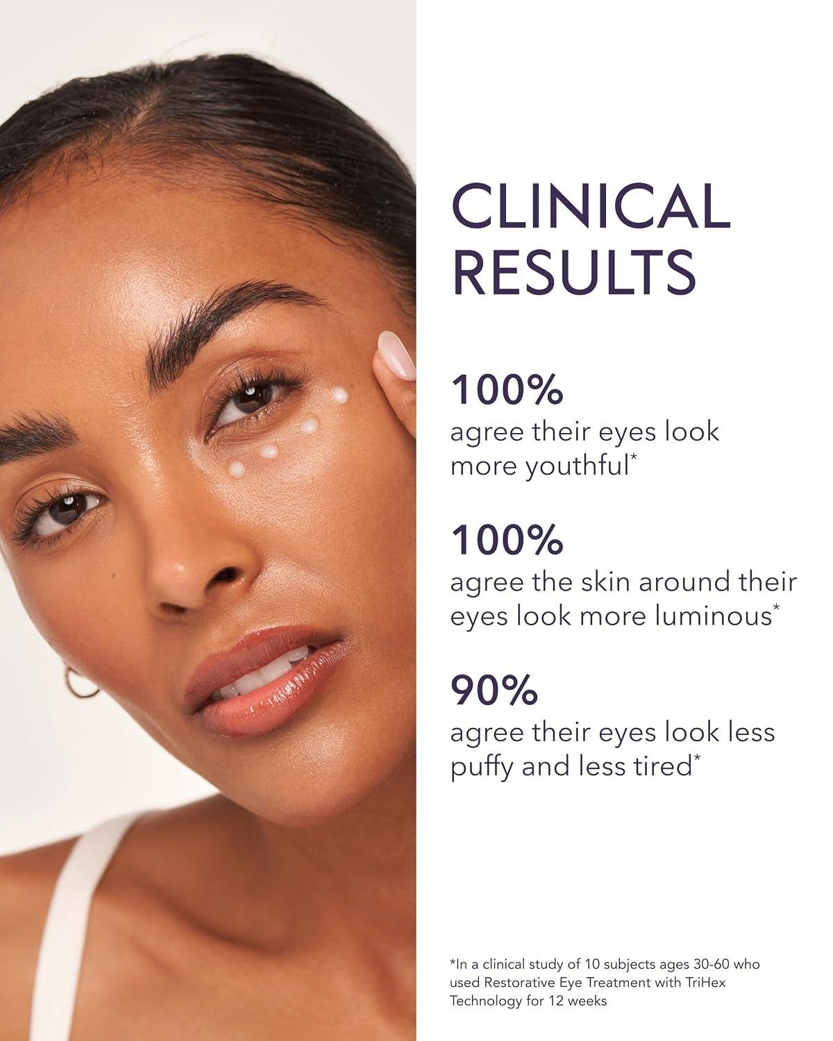 ALASTIN Eye Complex Review: Does It Really Work?