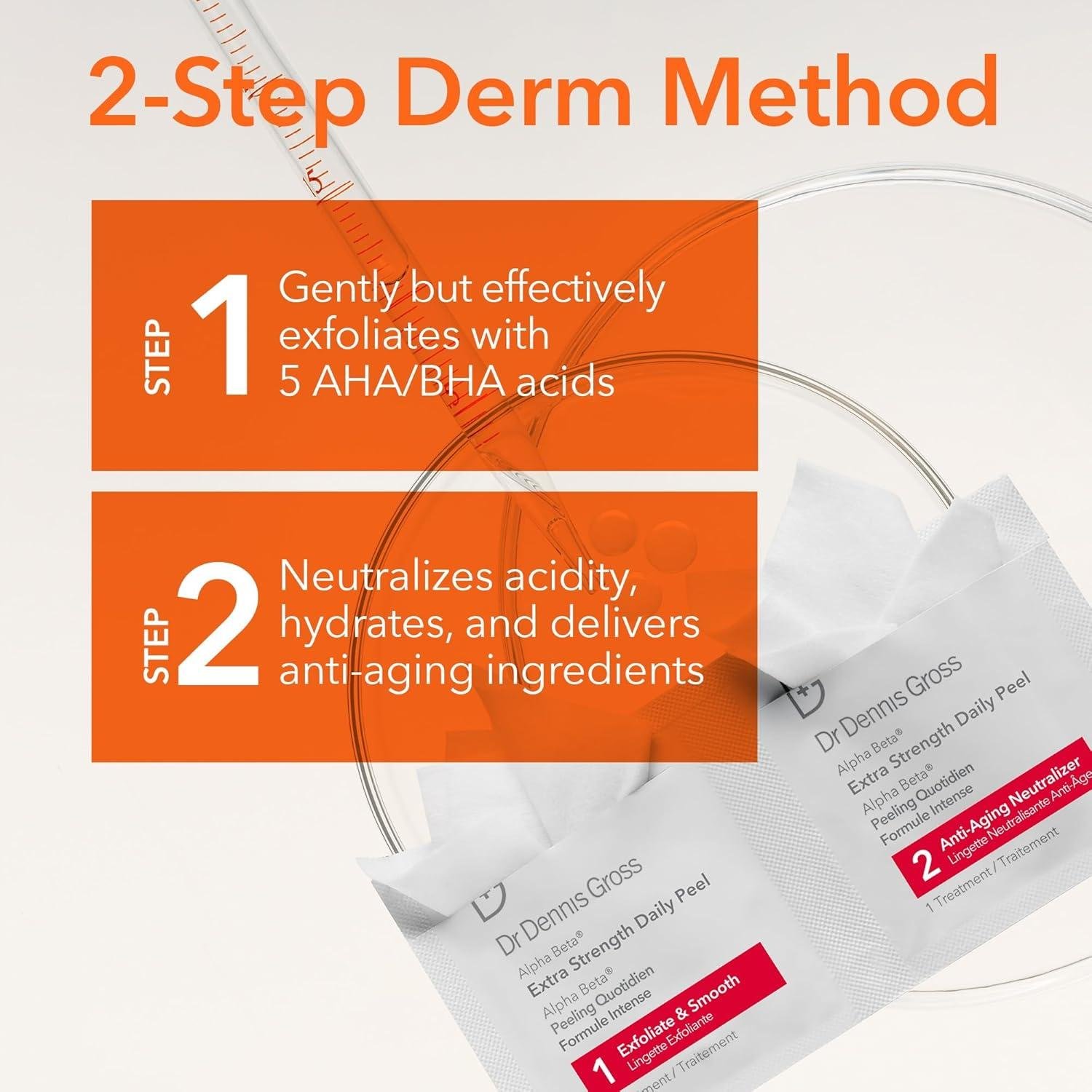 dr. Dennis Gross Peel Review: Worth It for Aging Skin?