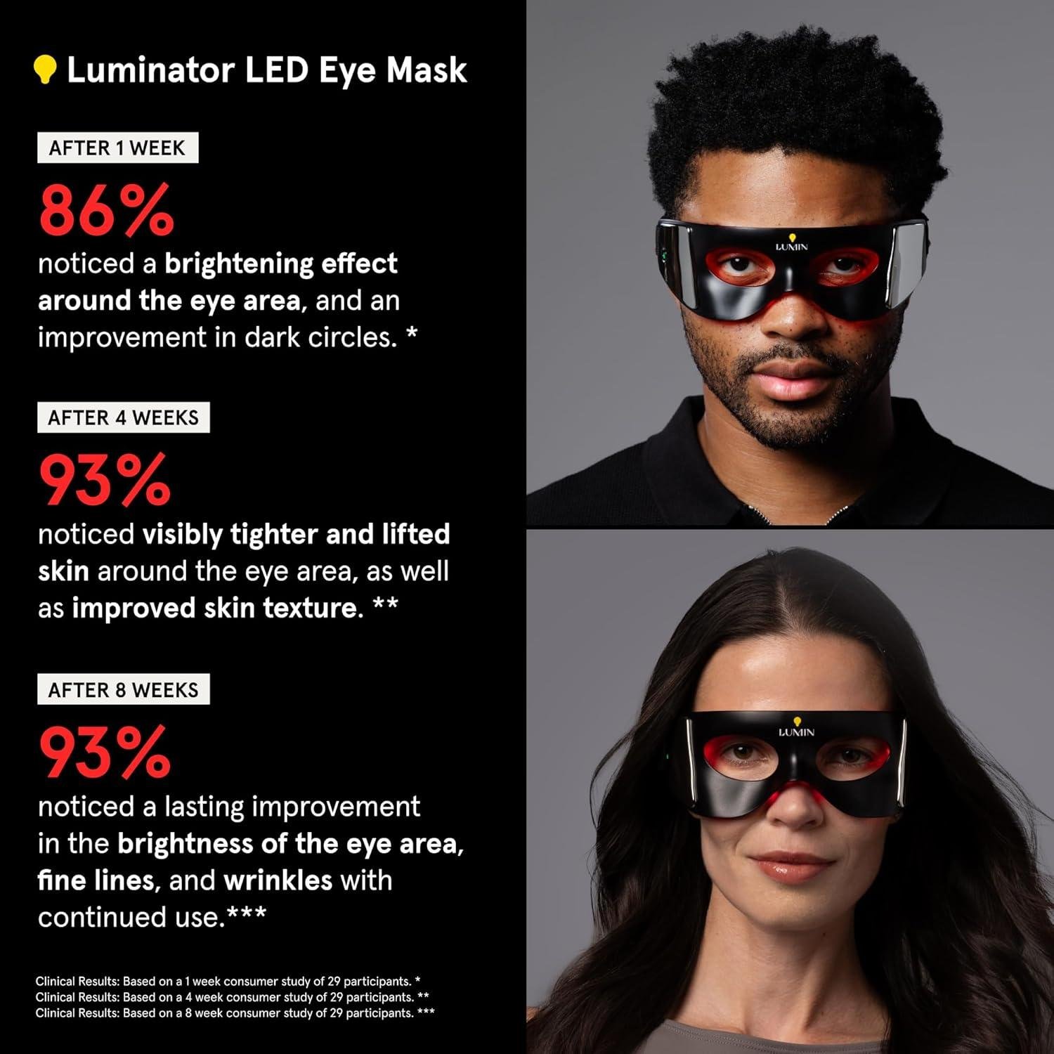Luminator LED Eye Mask Review: Does Red Light Work?
