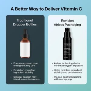Revision Vitamin C Serum Review: Safe for Sensitive Skin?
