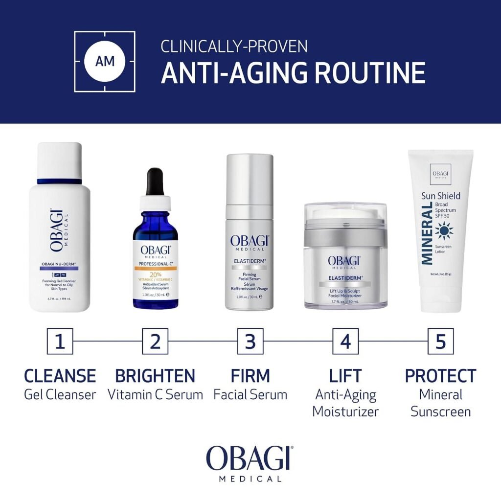 Obagi ELASTIderm Serum Review: Does It Firm Skin?